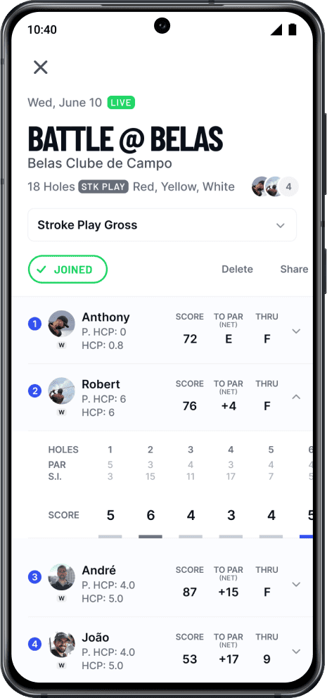 Maximize Your Golf Performance with the Hole19 Golf GPS App