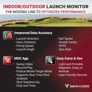 Read more about the article Swing Caddie SC4 Portable Golf Simulator Review