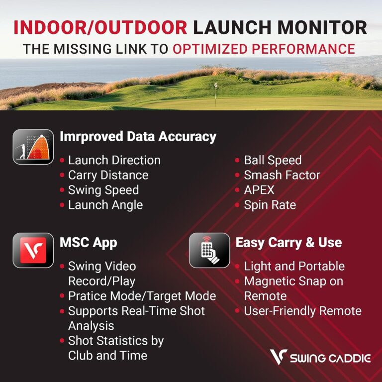 Swing Caddie SC4 Portable Golf Simulator Review