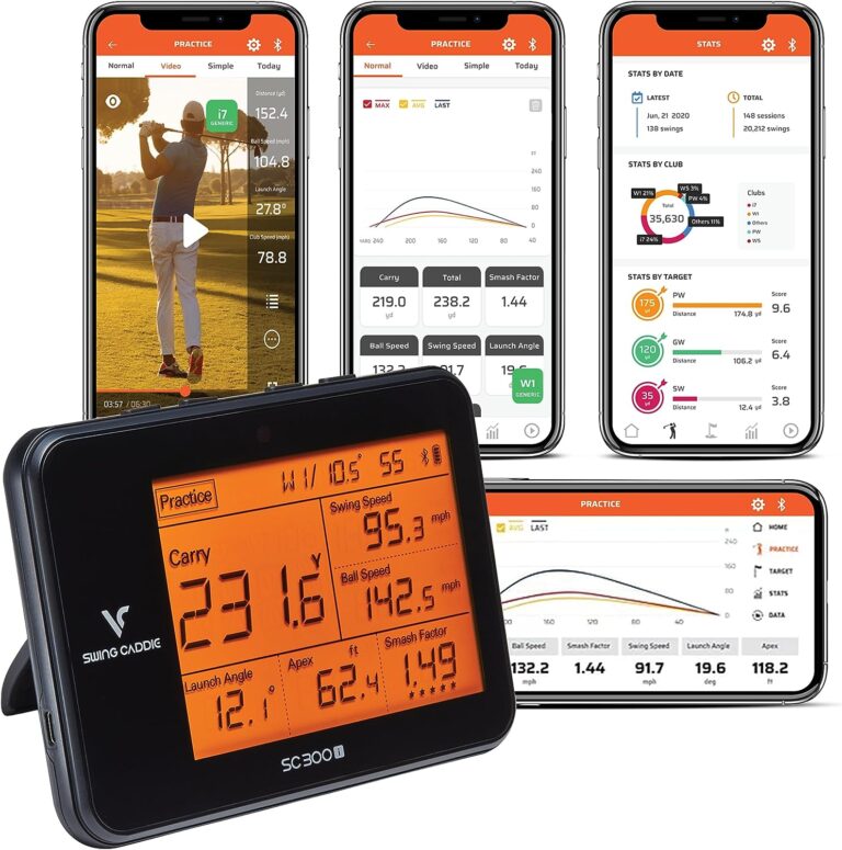 Voice Caddie – Swing Caddie Portable Launch Monitors Review